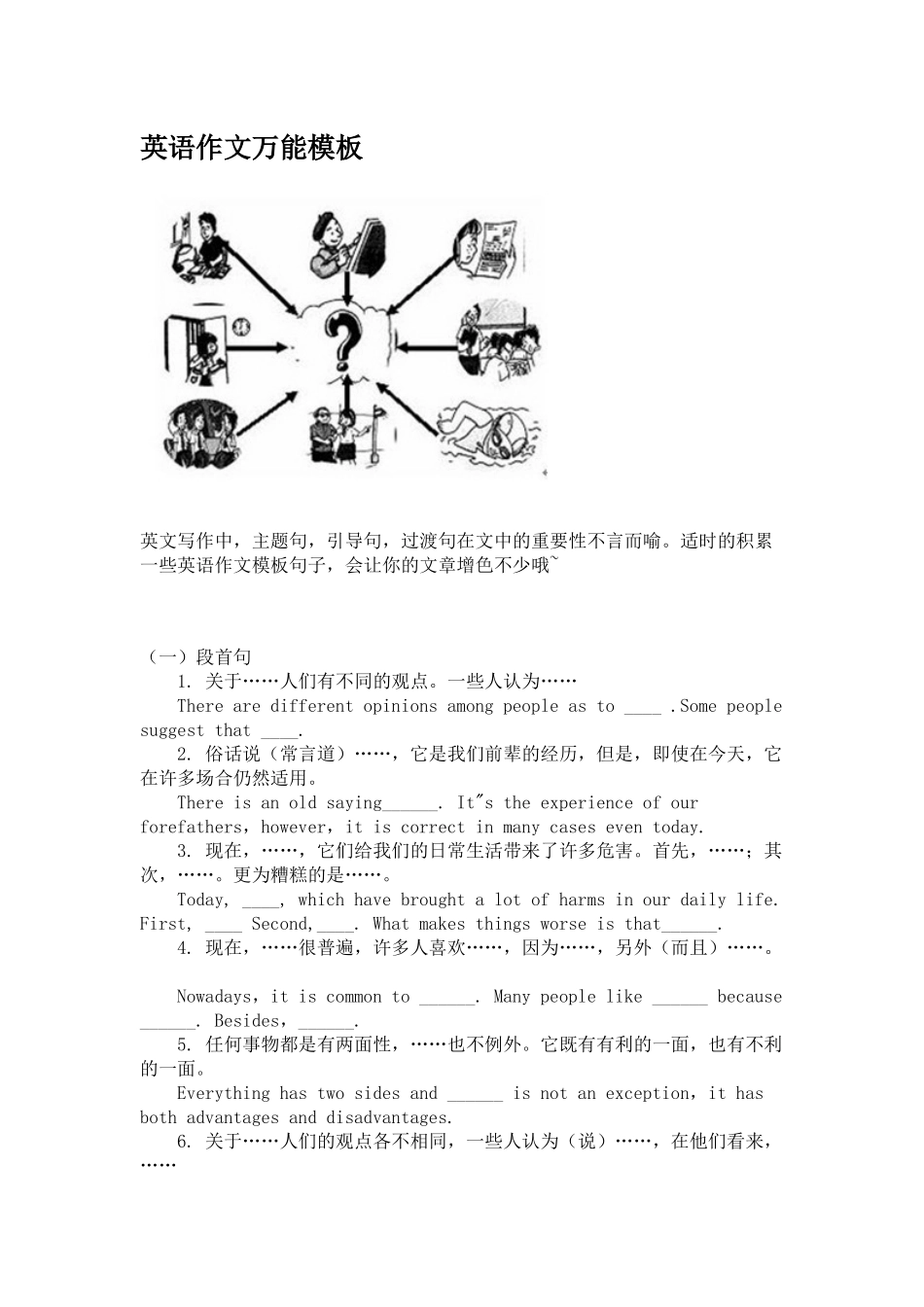 英语作文万能模板_第1页