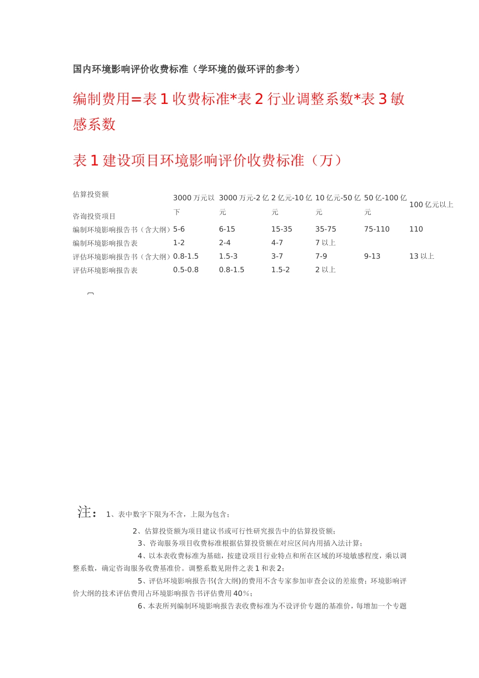 环评收费标准_第1页