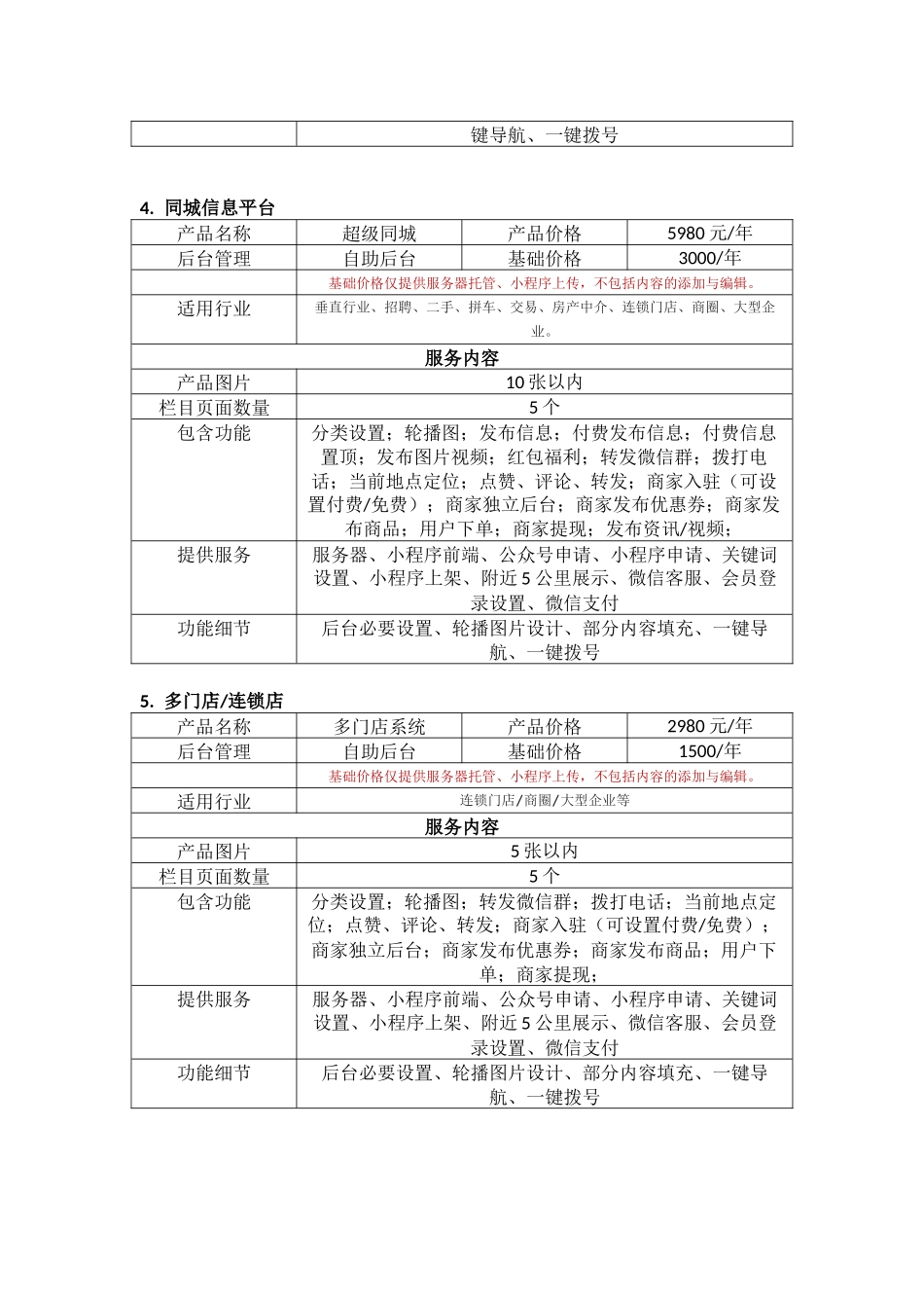 小程序报价单_第2页