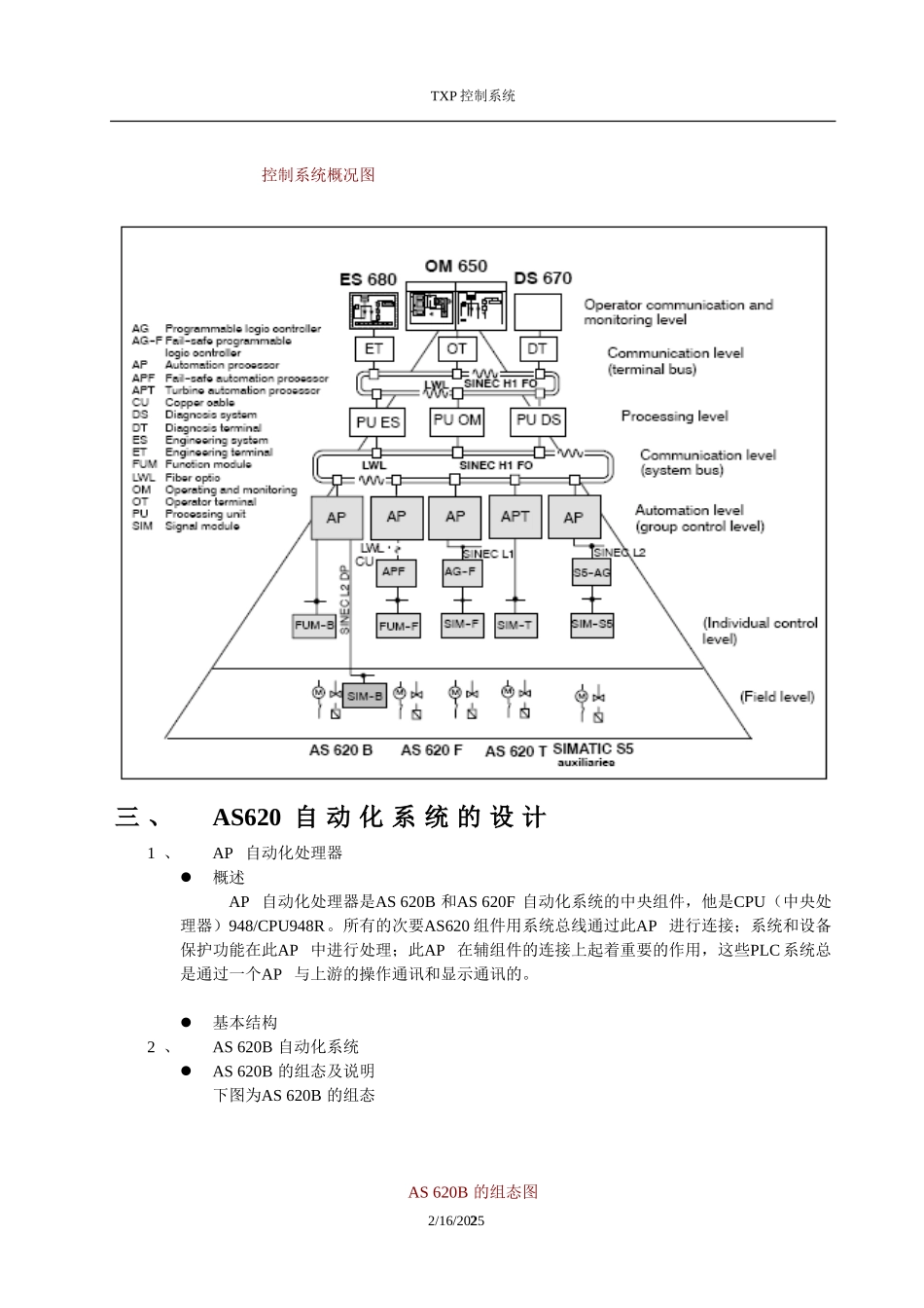 西门子TXP自动化系统介绍-as620_第2页