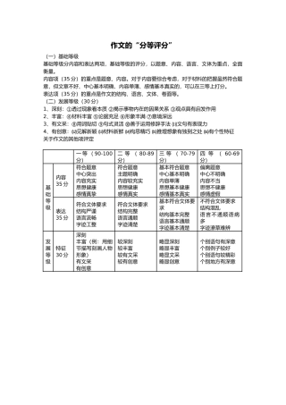 作文评分标准