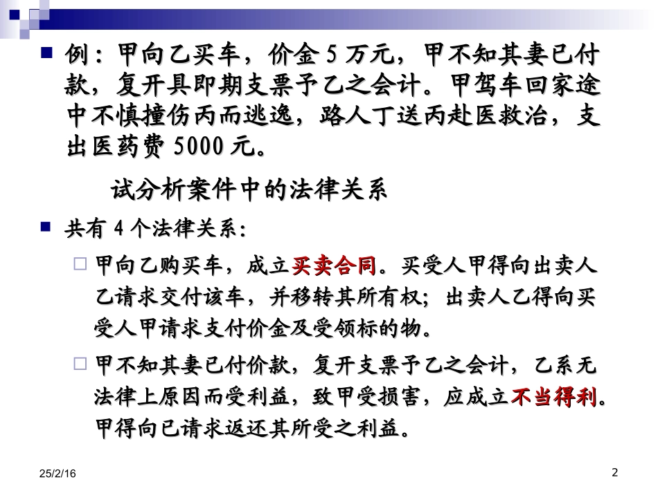 合同法课件_PPT_第2页