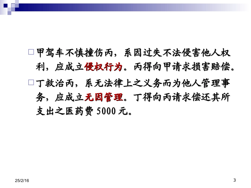 合同法课件_PPT_第3页