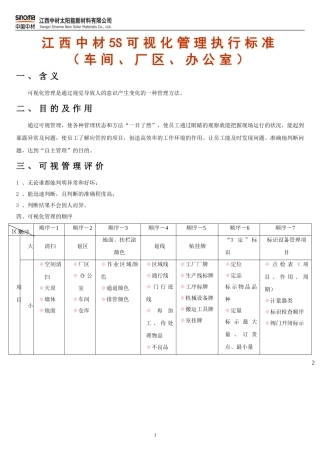 目视化标准 (车间、厂区、办公室)