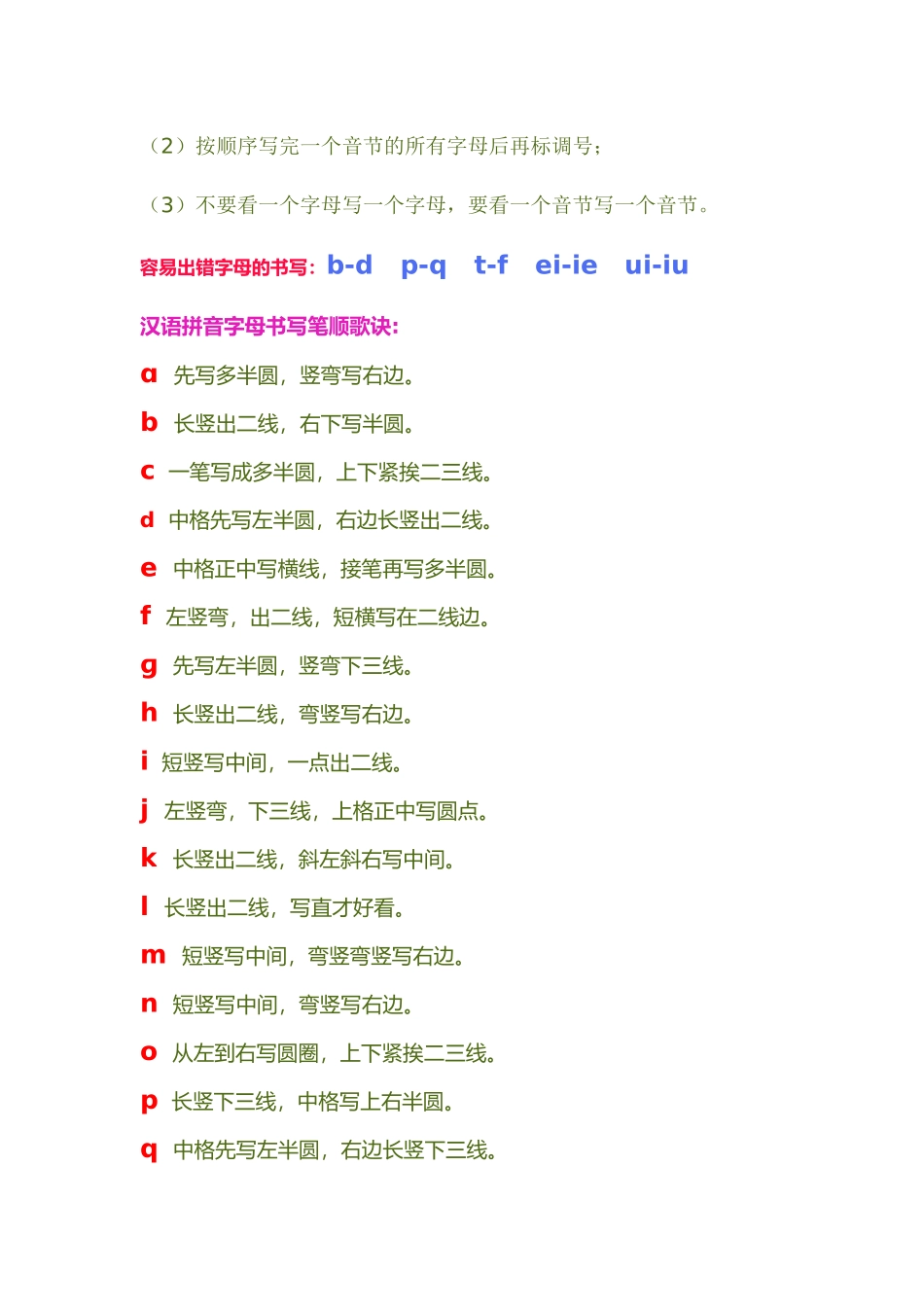 汉语拼音的拼读规则和书写规则_第2页