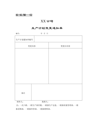 生产车间常用15份表格