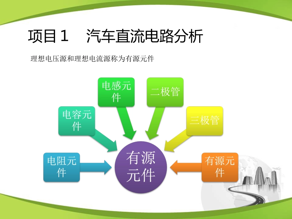汽车电工电子技术课件_第3页