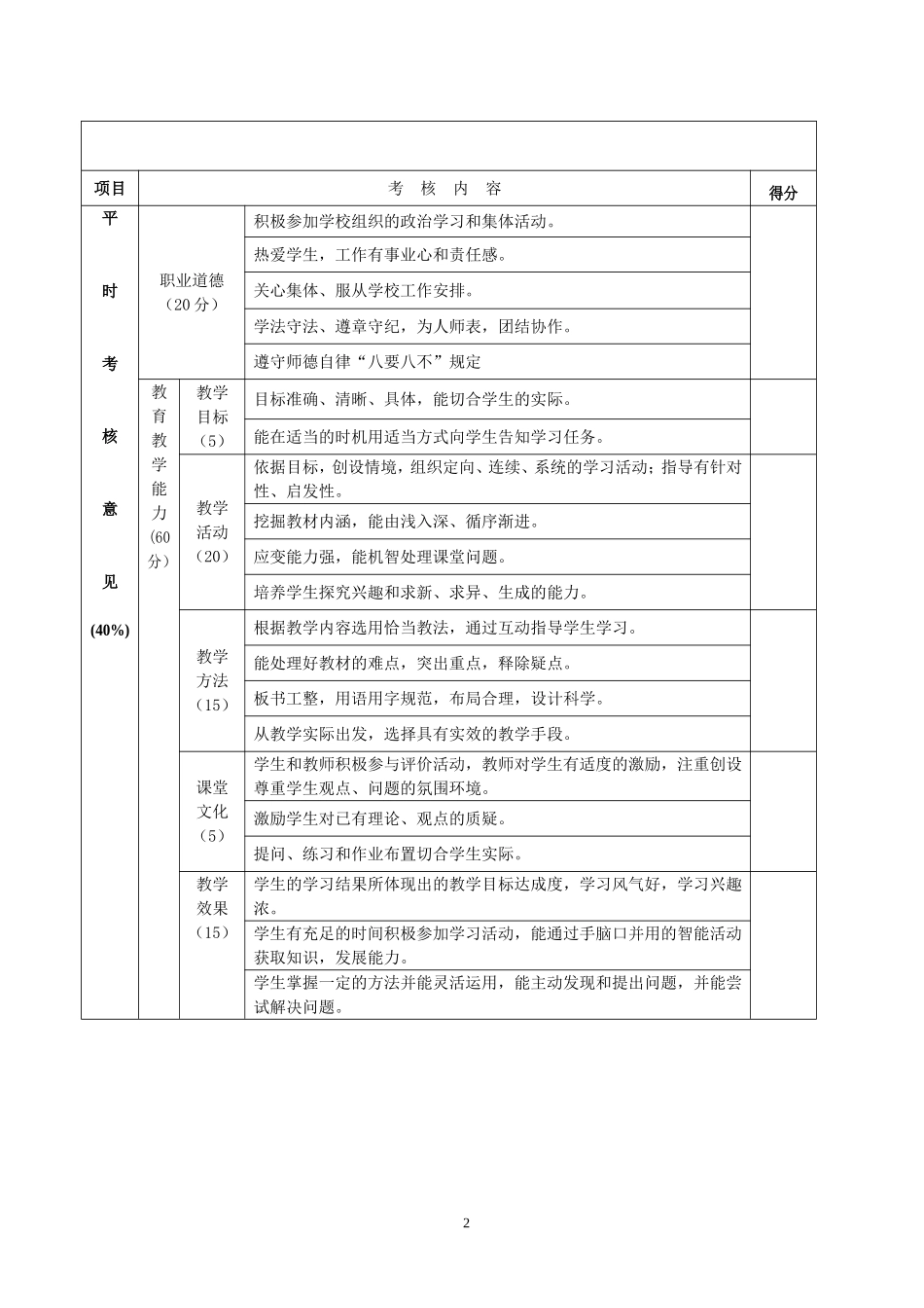 新教师见习期满转正定级考核表_第2页