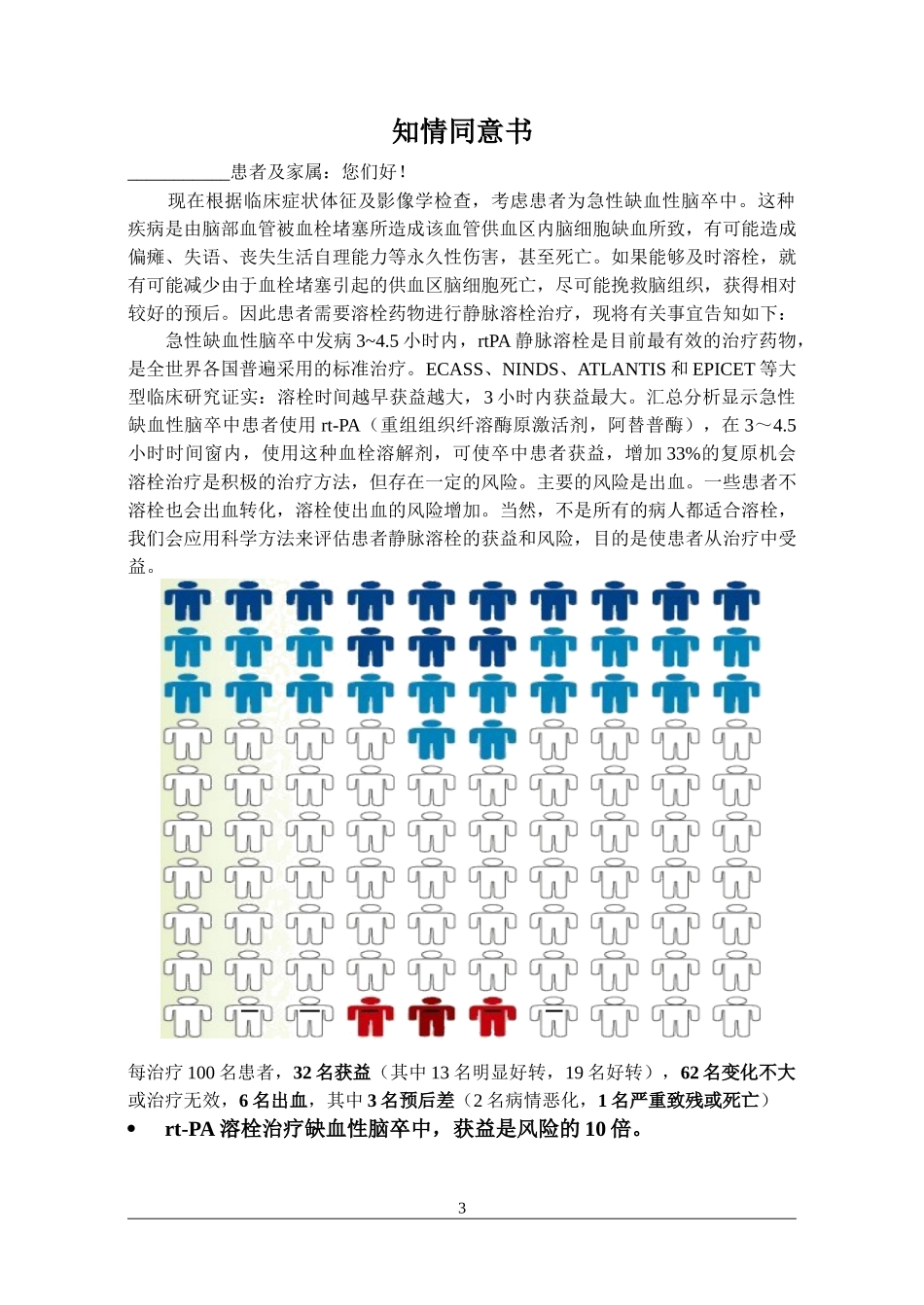 溶栓知情同意书_第3页