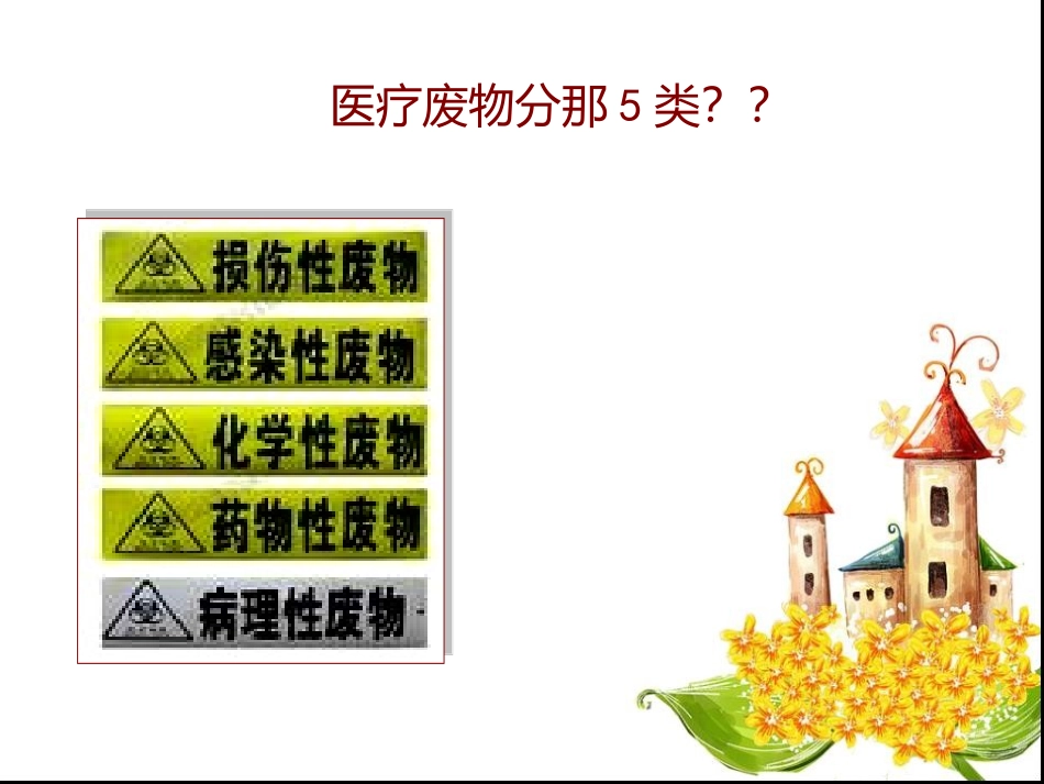 医疗废物的分类与处理培训_第3页