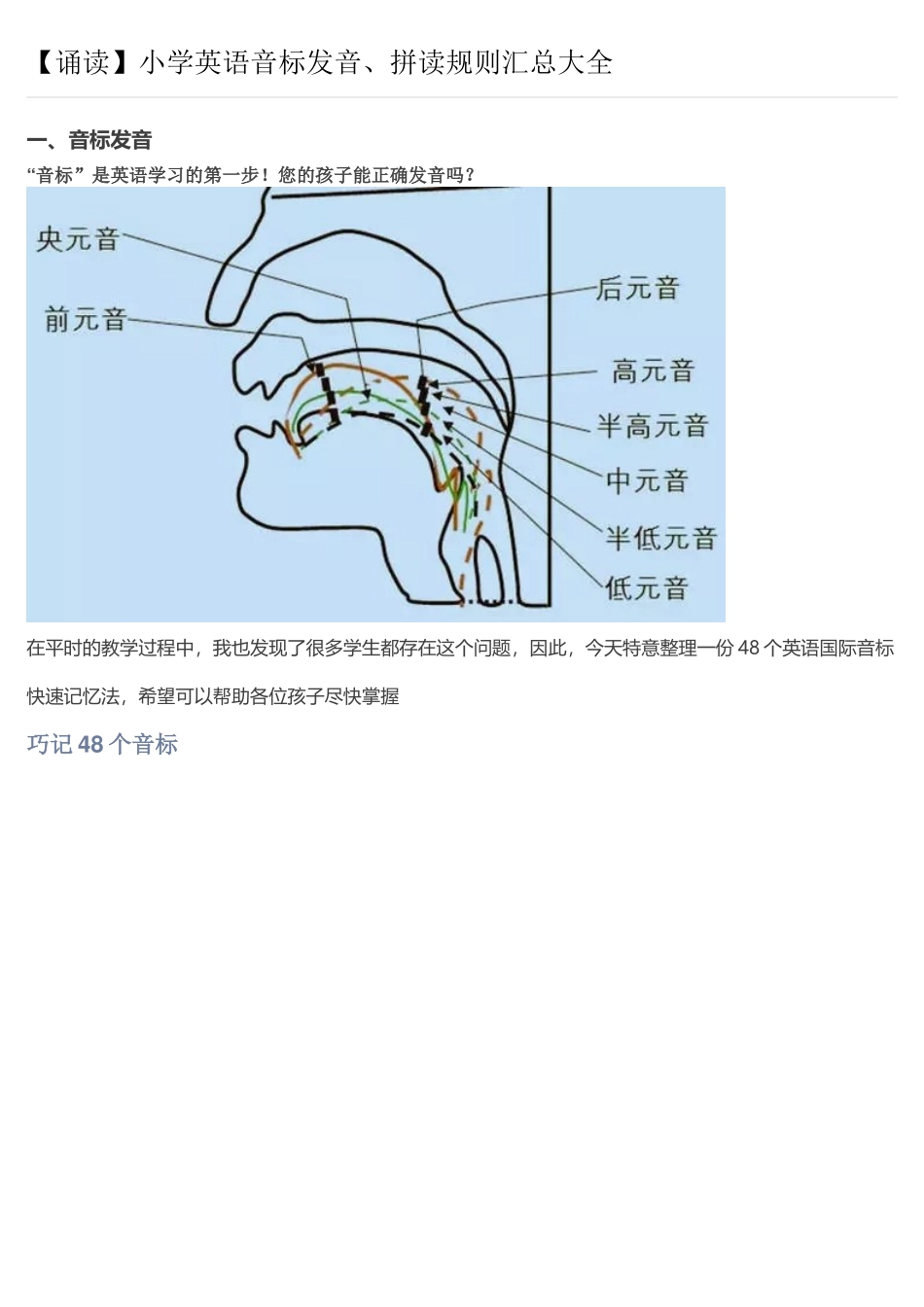 小学英语音标发音、拼读规则汇总大全_第1页