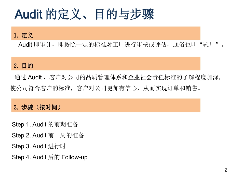 国外外贸客户audit验厂准备与流程_第2页