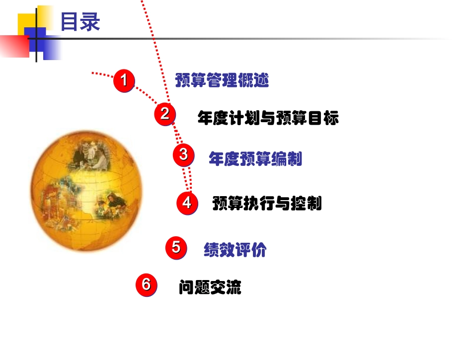 预算解析PPT_第2页