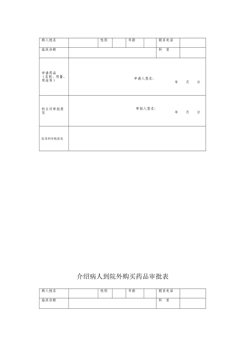 外购药管理的规定(_第3页