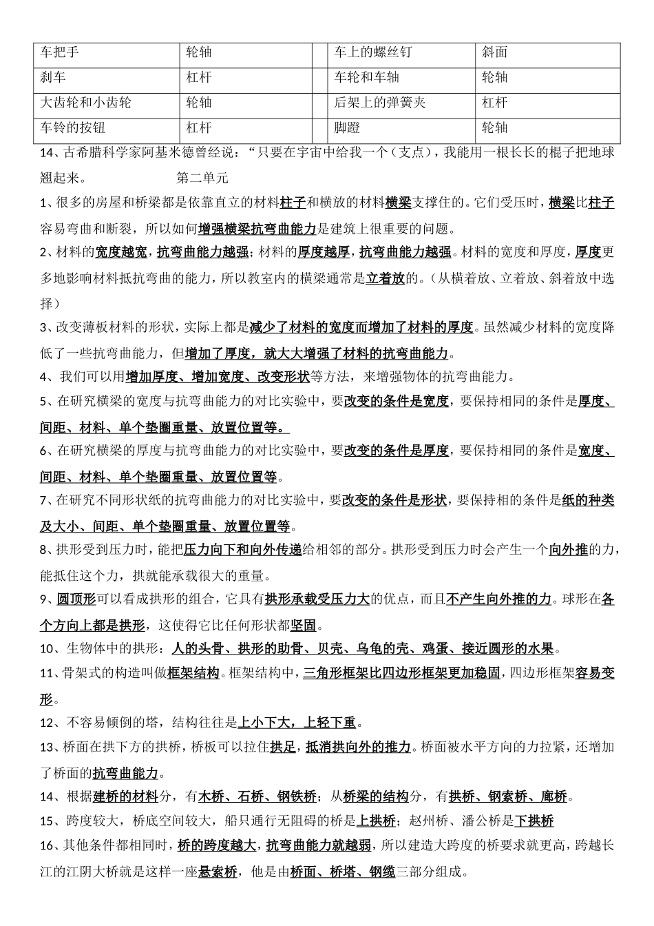教科版六年级上册科学复习资料_第2页