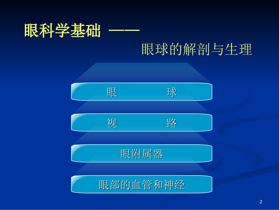 眼的解剖结构与生理功能_第2页