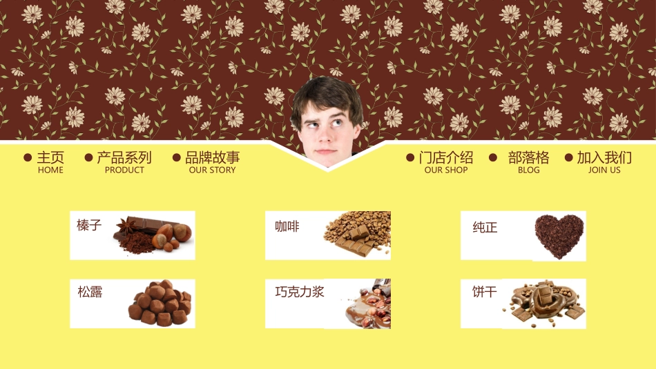 品牌介绍ppt模板_第2页