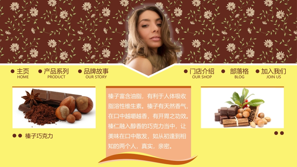 品牌介绍ppt模板_第3页