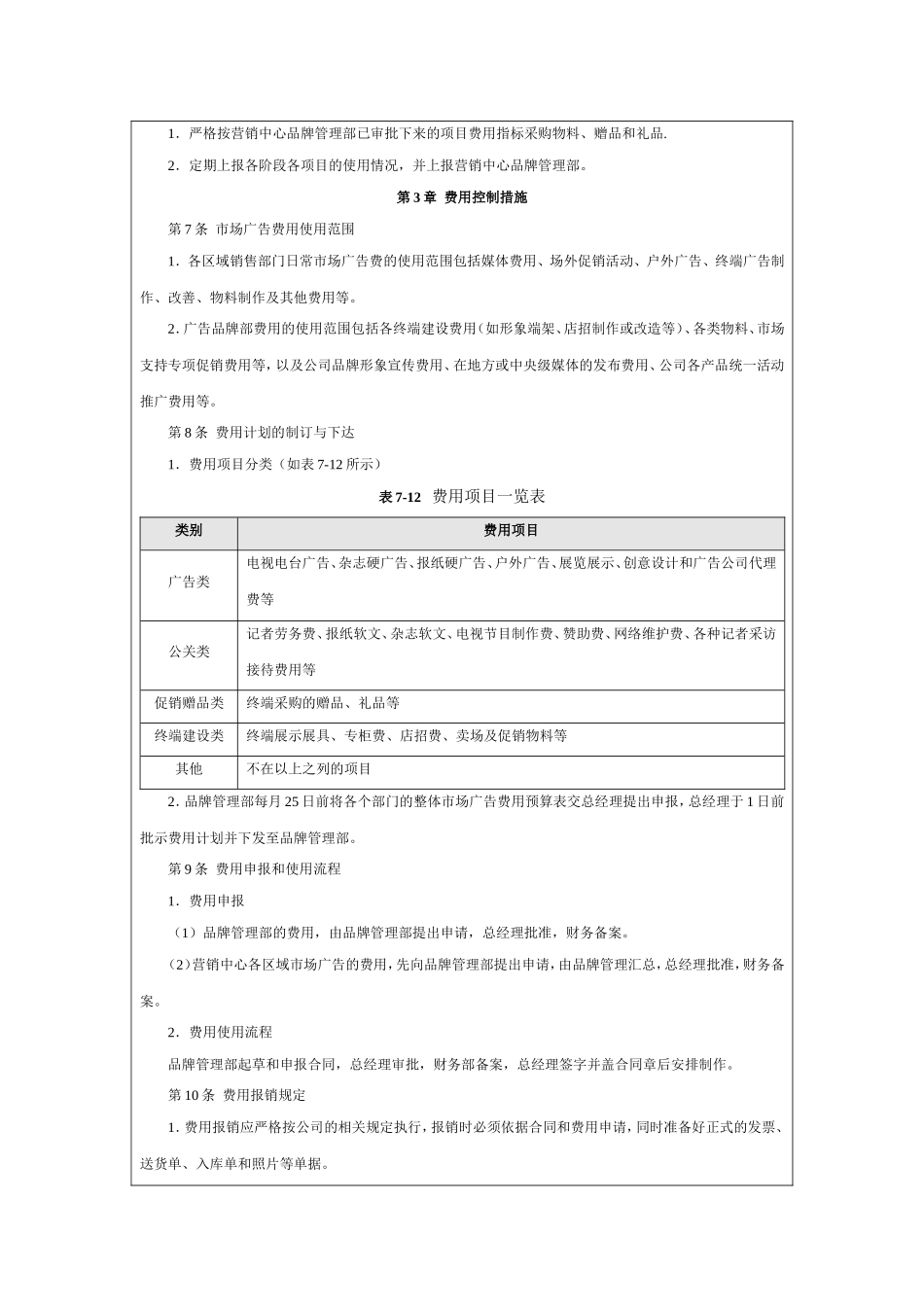 市场广告费用管理规定_第2页