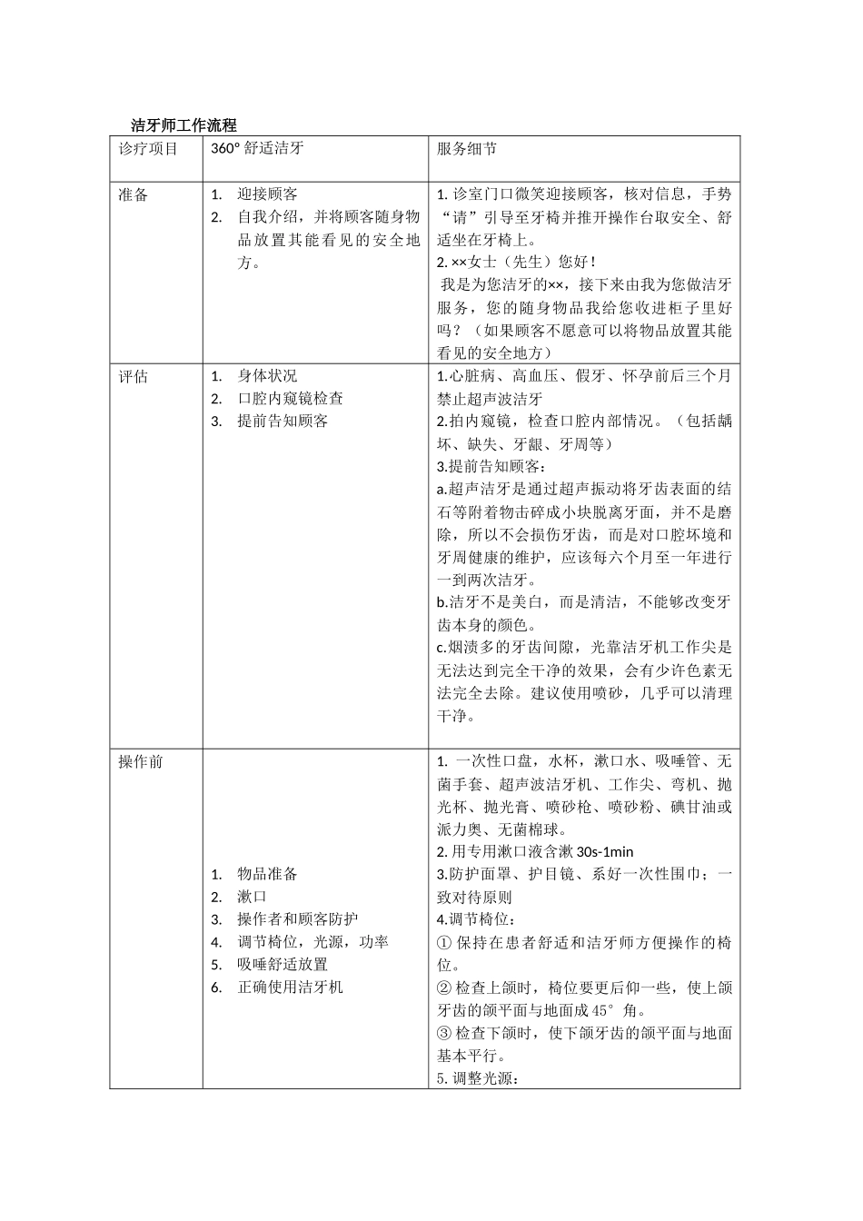 洁牙师工作服务流程_第1页