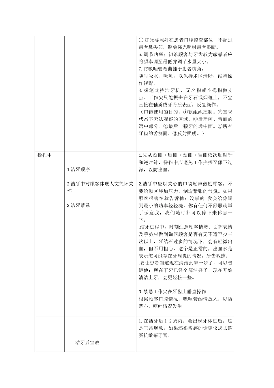 洁牙师工作服务流程_第2页