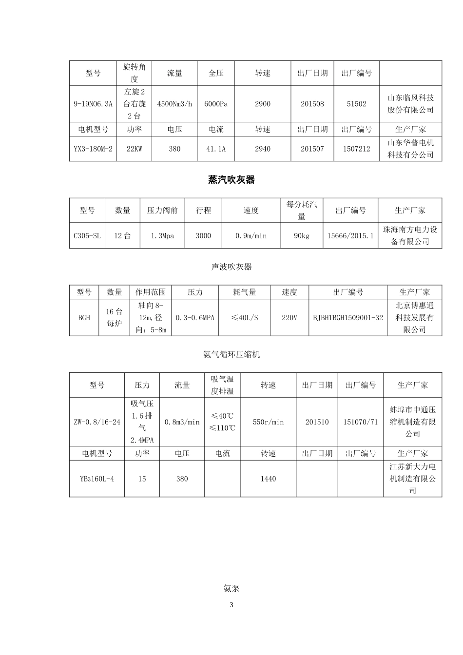 脱硝培训手册_第3页