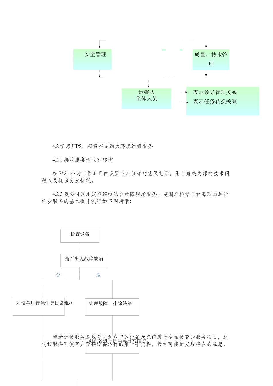 信息机房维保方案_第2页