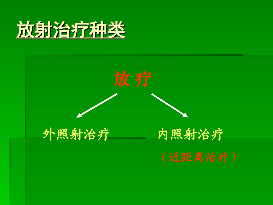 刘平---放射性粒子植入治疗肿瘤_第3页