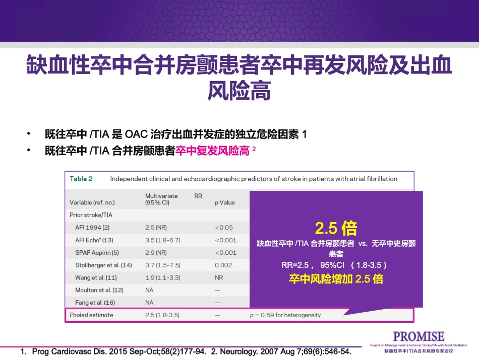 卒中合并房颤患者抗凝合理用药更新_第3页