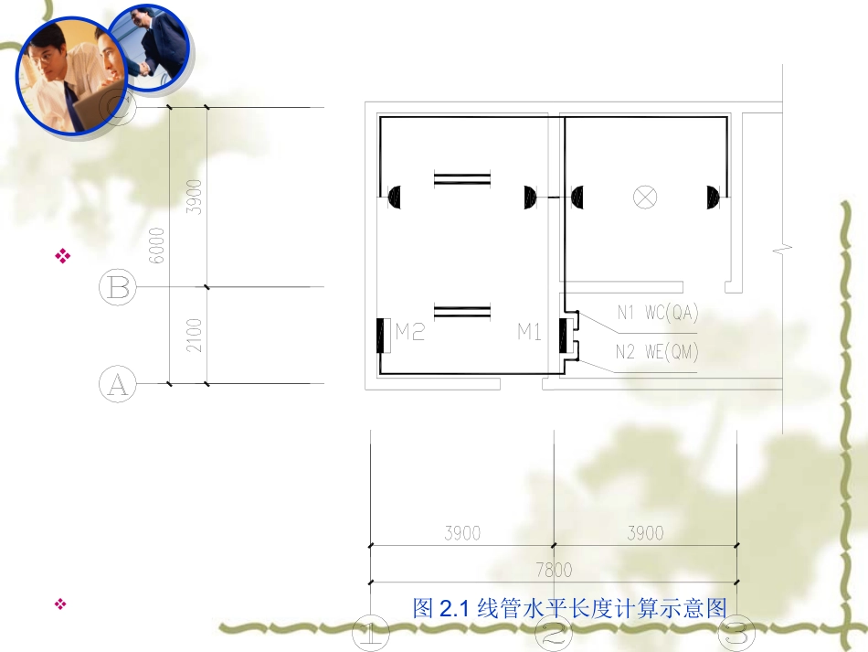 建筑电气施工图工程量计算实例详解_好_第3页