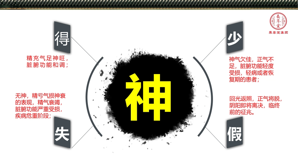中医面诊课件,hj_第2页