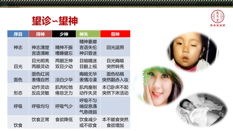 中医面诊课件,hj_第3页
