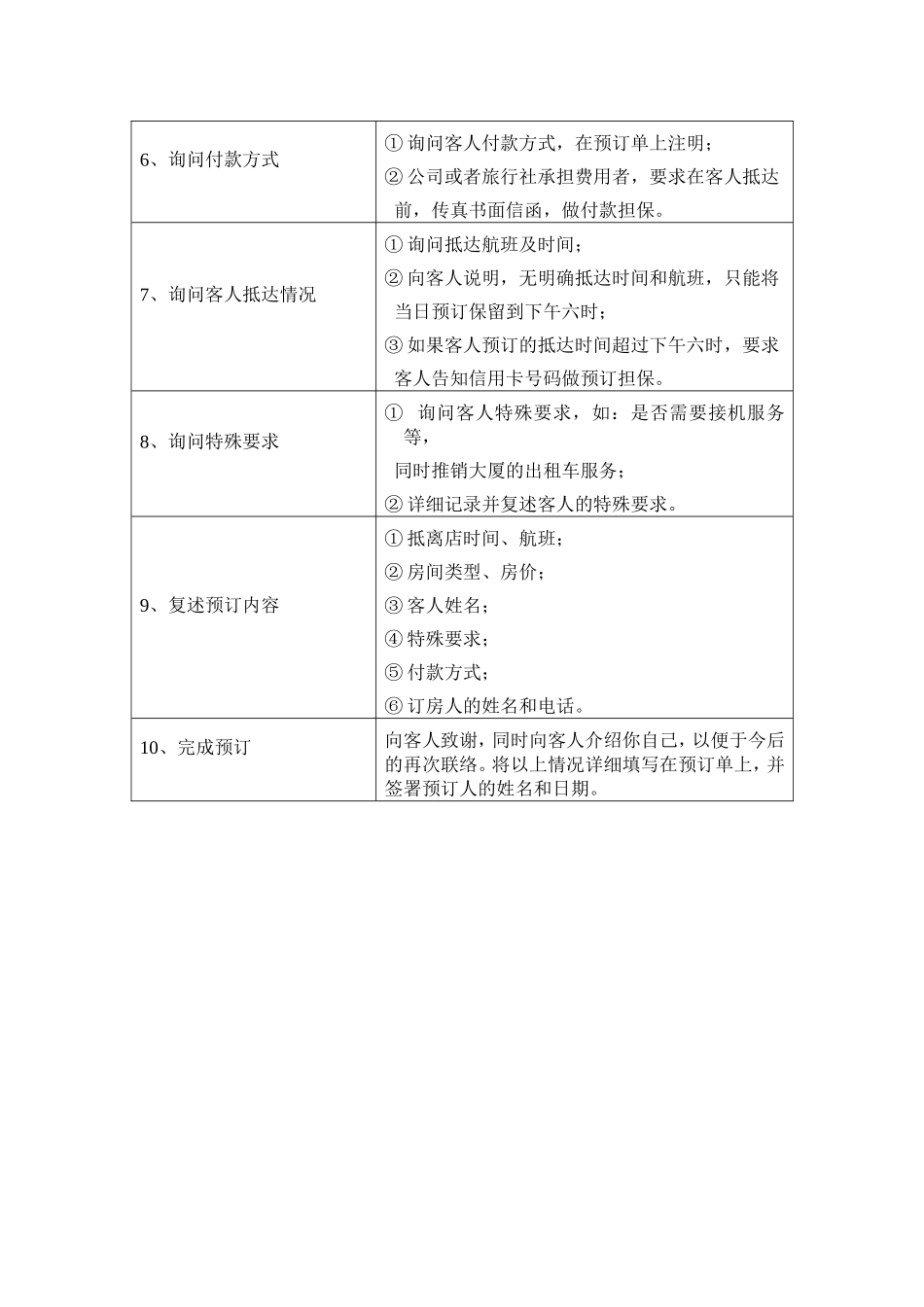 客房预订工作程序与标准_第2页