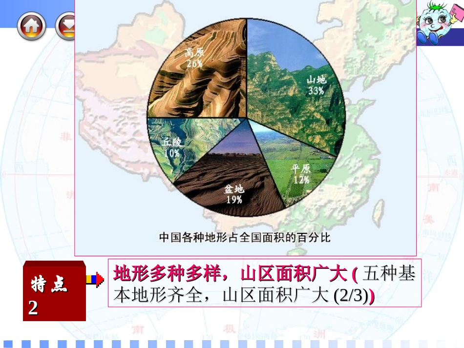 我国山脉走向与分布_第3页