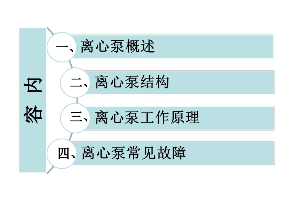 离心泵结构原理及常见故障_第2页