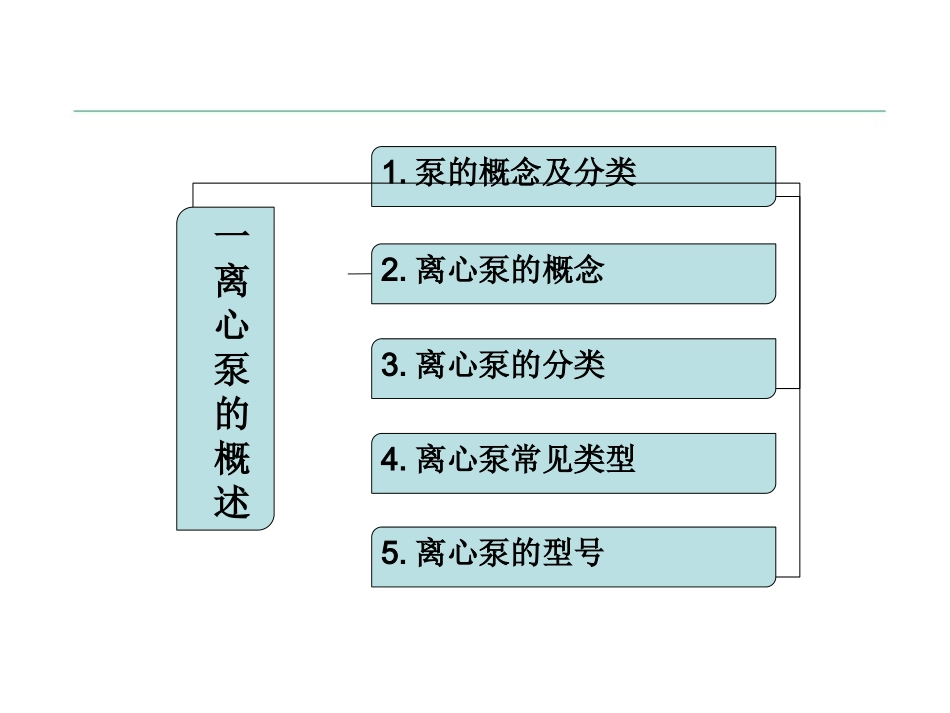 离心泵结构原理及常见故障_第3页