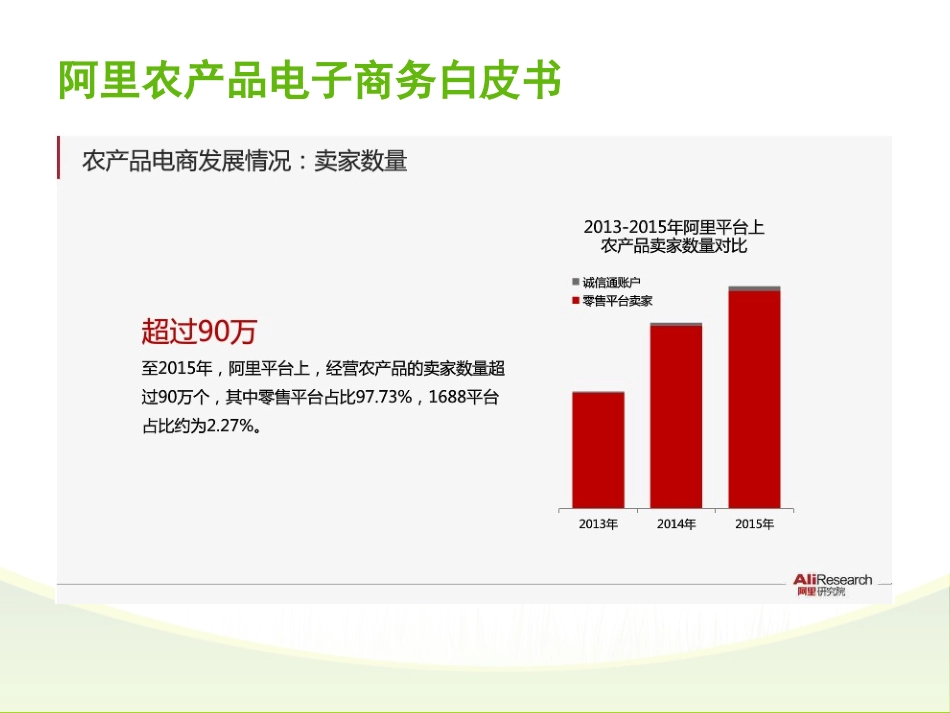 农产品生鲜电商案例分析_第2页