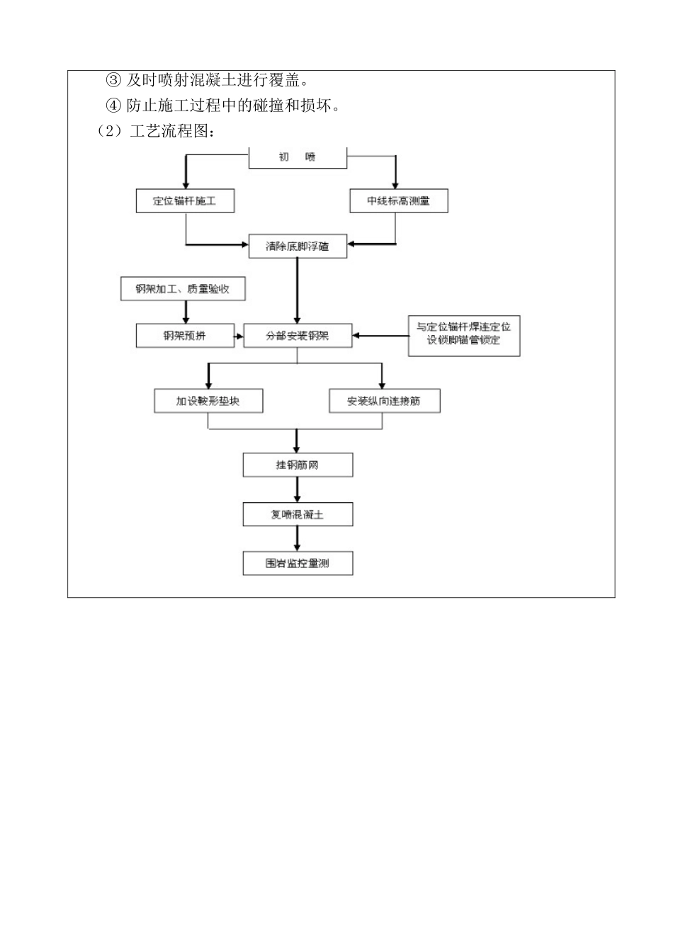 隧道钢拱架加工及安装技术交底_第2页