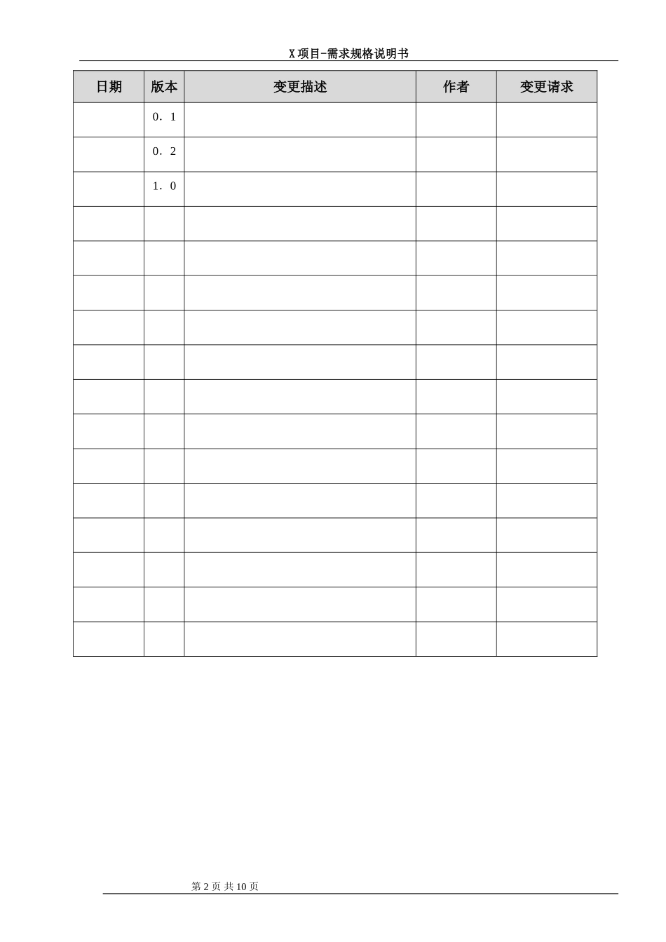 软件项目需求规格说明书 (2)_第2页