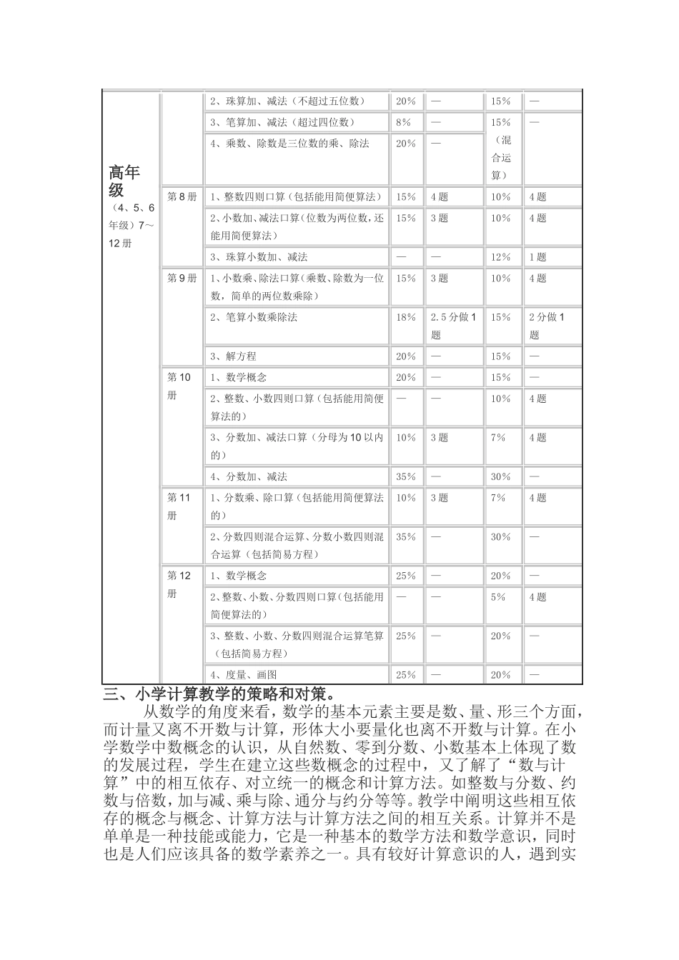浅谈小学数学“计算教学”的教学策略和对策_第3页
