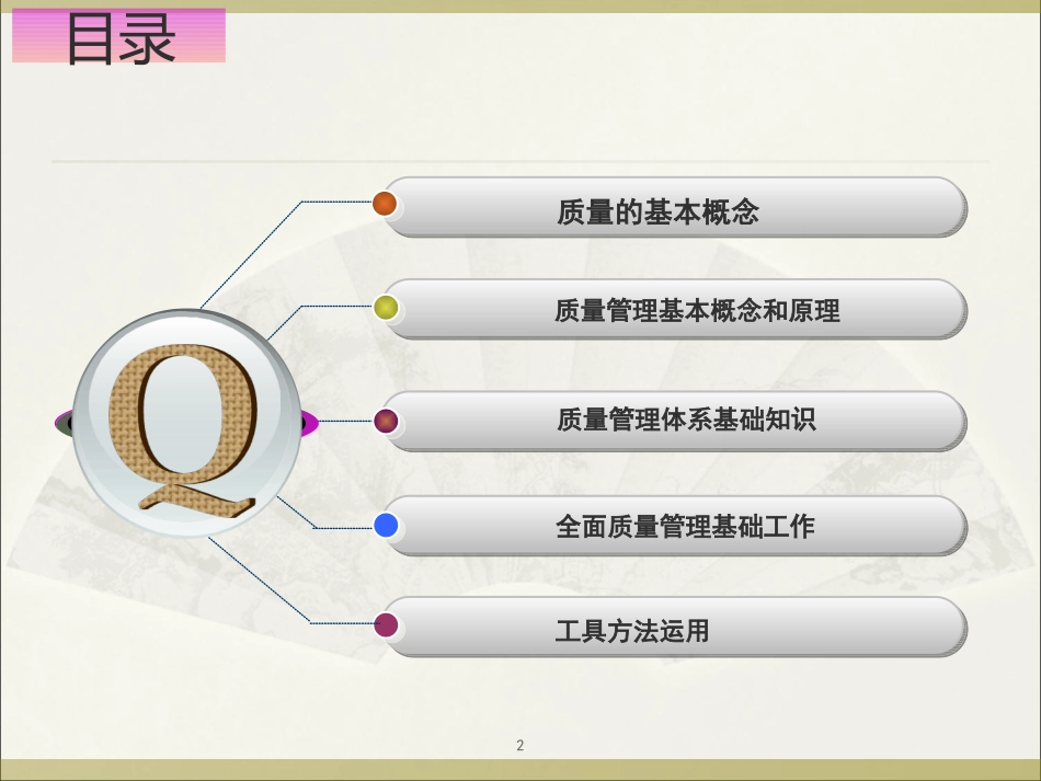 质量管理基础知识培训资料2018版_第2页