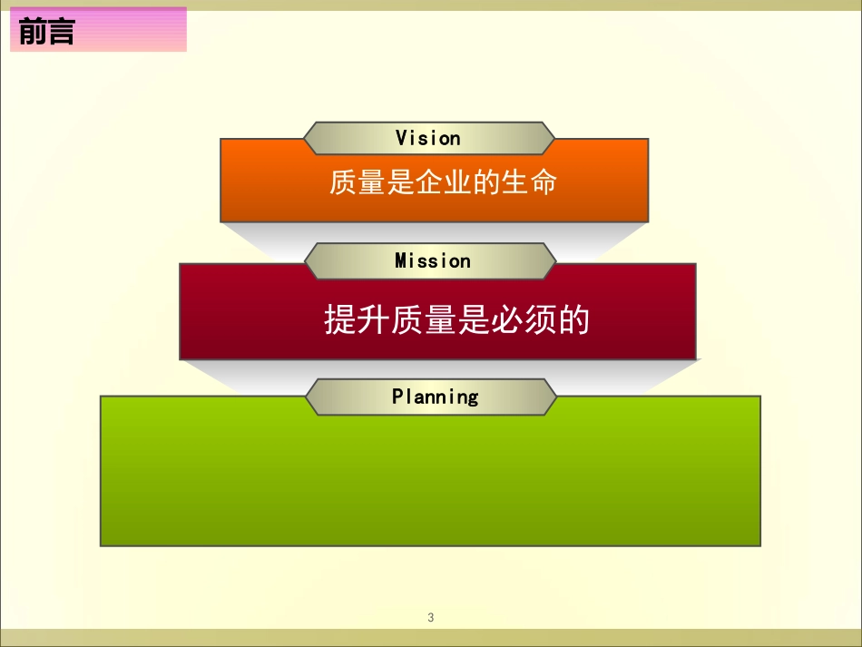 质量管理基础知识培训资料2018版_第3页