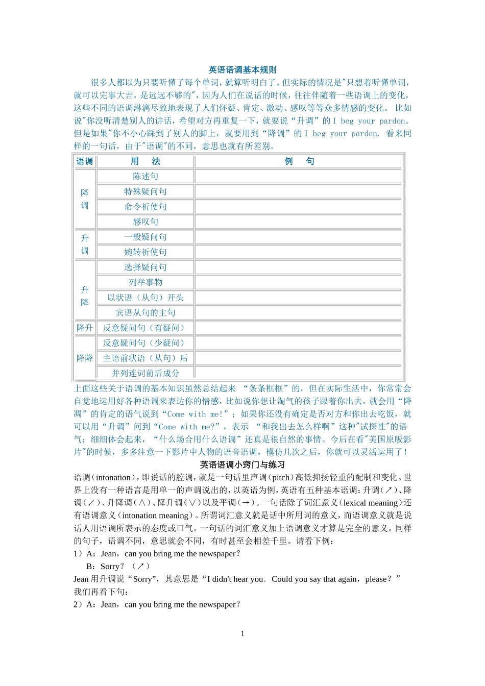 英语语调基本规则_第1页