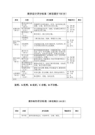 教学设计评分标准