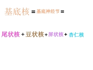 基底节区解剖位置关系图及临床