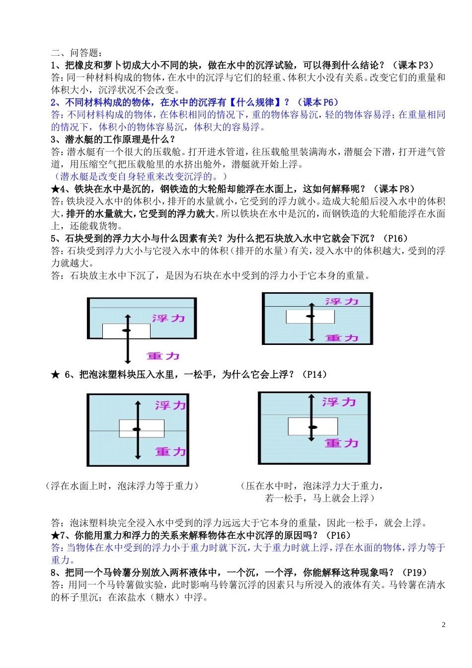 教科版五年级下册科学复习资料_第2页