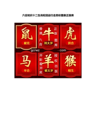 六合知识十二生肖轮回运行走势彩图表正版库