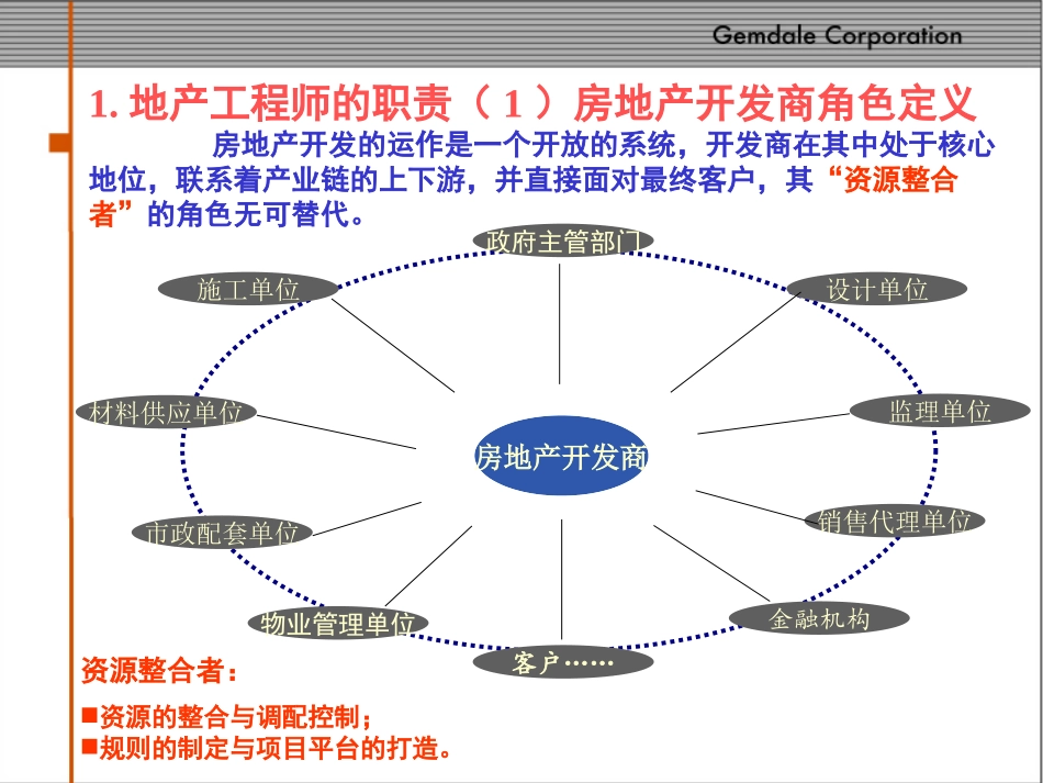 金地-做优秀的地产工程师_第3页