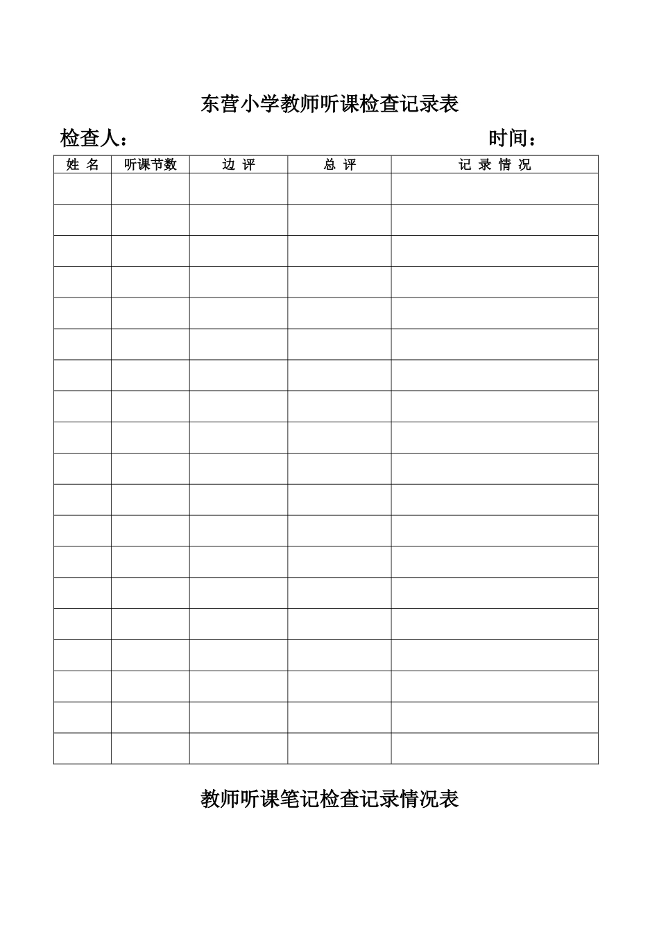 教师听课笔记检查记录情况表[1]_第1页