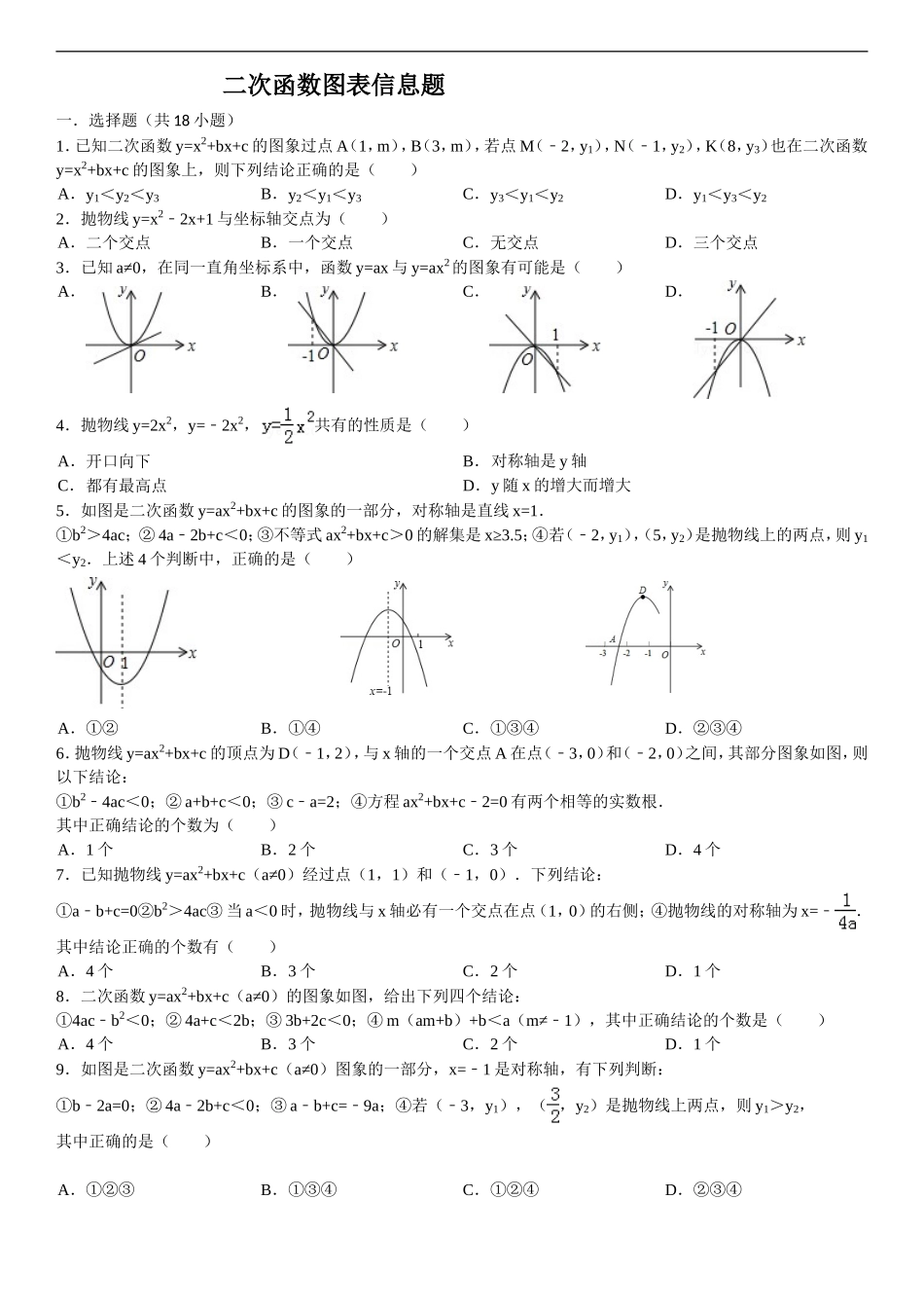 二次函数图像信息题 (2)_第1页